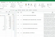 韓国人「エクセルかと思ったら株の画面だった…」仕事中に株価チェックできる『偽装株価ツール』が話題に