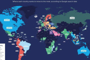 海外「世界各国の人の移住したい国。日本→イギリス→カナダ→日本…」