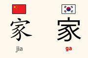 海外「ためになる！」日本語と韓国語における漢字の扱いって？説明動画に関心