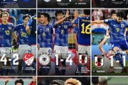 オランダ人「日本は手強い..」日本代表、欧州勢に8年間無敗！驚異の記録を知ったオランダ人の本音がこれ！【海外の反応】