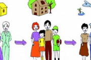 韓国人「日本人と韓国人の生活水準に違いはあるのですか？」→「韓国人が想像する日本の生活水準は違いますよ？‥（ﾌﾞﾙﾌﾞﾙ」　韓国の反応