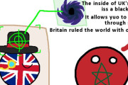 【イギリス】ブラックホール【ポーランドボール】