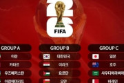 【爆笑】韓国人「日本は絶望…W杯アジア予選で『死の組』に！韓国は余裕の天国組」