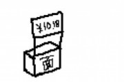 【中国】割引【ポーランドボール】