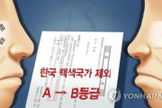 文在寅政府が日本に「経済全面戦」を宣言！韓国が日本を輸出管理の優遇対象国（ホワイト国）から除外　韓国の反応
