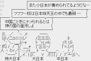 中国人「『小』日本、『中』国、『大』韓民国…どう思う？」