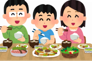【海外の反応】最も食のスタイルが優れている国はどこだと思う？