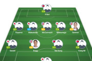 U-20ベストイレブンにヤングなでしこ多数選出！中韓からは激励の声！決勝は23日朝6時から！【海外の反応】