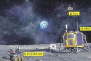韓国人「韓国型韓国型月軌道船打ち上げへの第一歩！韓国最大の『深宇宙アンテナ』が完成！」　韓国の反応