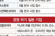 韓国人「韓国に進出した日本企業の近況を見てみよう」
