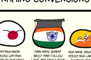 【世界】国名大会【ポーランドボール】