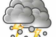 「ひょう（雹）が降っても守ってくれそうな風船タイプの車カバーを見かけた…」