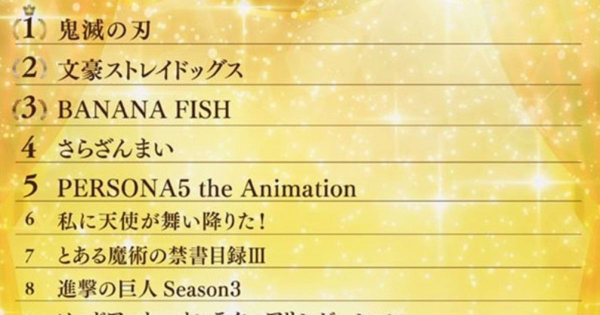 海外の反応 「ニュータイプアニメアワード2018-2019」の最終結果が発表！！何かがおかしい… | 海外の反応アンテナ