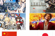 中国のゲームVS日本のゲーム、外国人はどっちのほうが好き？
