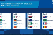 韓国メディア：大韓民国と日本の同床異夢…東京オリンピック男子サッカー「最上の組」vs「死の組」