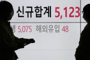 5000人台突破…韓国のコロナ感染5123人、歴代最多ショック＝韓国の反応