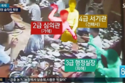 【韓国人の反応】狂気の韓国国家公務員の会食