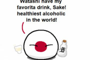 【世界】いろんな飲み物【ポーランドボール】