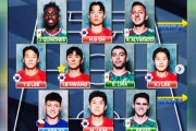 韓国人「海外メディアが選ぶベストイレブンに韓国代表が最多5人！」→「また浮かれすぎだろ…」