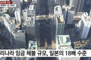 【話題沸騰】韓国人「ついに韓国が日本を超えた!?」その正体に爆笑ｗｗｗｗ