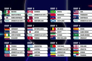 サッカーW杯で日本がオランダ・チュニジア・欧州PO勝者と同組になって世界が騒然！←「死の組だ」（海外の反応）
