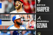 【最新版】大谷翔平選手がMVP模擬投票でナ・リーグ1位を獲得、ア・リーグはもちろんアーロン・ジャッジ！