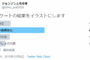【韓国の反応】韓国人「エロいお姉さんどこ行ったwwwwwww」とある日本人が”エロいイラストアンケート“を行った結果