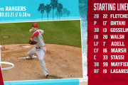 海外「もし大谷が最初からMLBに来てたら…」大谷翔平選手、9勝目！！（海外の反応）