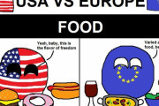 【世界】USA vs ヨーロッパ【ポーランドボール】