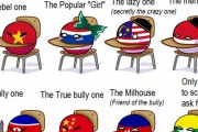 韓国人「ヨーロッパから見たアジアの国別のイメージがこちらｗｗｗ」