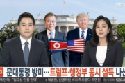 韓国人「ムン大統領の写真に北朝鮮の国旗を配置」北朝鮮大統領ムン・ジェイン？聯合ニュースTV放送事故