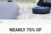 最近の若者の75％「車のタイヤ交換なんて一人で出来ません」