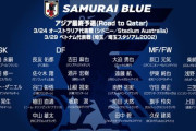 海外の反応「選手層が厚すぎる」日本代表メンバー発表！三笘薫復帰！海外から羨望の声