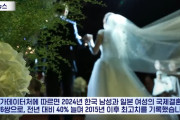 韓国人「韓国の若者の間で『脱韓国』が急増！日本での就職と結婚が過去最高を記録」→「理想の生活は海の向こうに？」