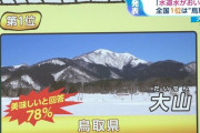 【驚愕】韓国人「日本の水道水がうますぎる…住民の78%が『おいしい』と回答！最強の地域はどこだよ‥ﾌﾞﾙﾌﾞﾙ」