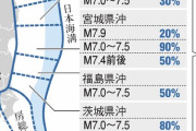 海外「どこに住んだらいいのか…」日本が今後起こりうる巨大地震の可能性に海外恐怖（海外反応）