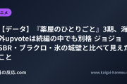 【データ】『薬屋のひとりごと』3期、海外upvoteは続編の中でも別格 ジョジョSBR・ブラクロ・氷の城壁と比べて見えたこと