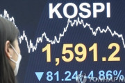 【速報】韓国コスピ、逝く＝韓国の反応