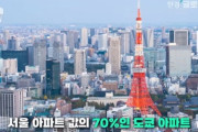 【韓国の反応】韓国の住宅価格が20%上昇すれば日本は2%上昇。専門家の展望は？韓国の反応「韓国と日本は行く道が違う。火山爆発するというが、日本不動産を買うのか。」