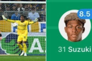 イタリア人「世界屈指のGKになる」鈴木彩艶、ユベントスを完封！強豪撃破に貢献で現地サポから称賛殺到！【海外の反応】　
