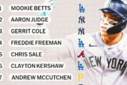 MLB「各年齢のMLBベスト選手を紹介する」⇐歳の違う選手がいるんだが…