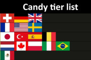 アメリカ人「お菓子が美味い国ランキング作った、日本はBランクだ」