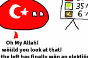 【トルコ-EU】選挙と期待【ポーランドボール】