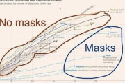 日本「どうして欧米人はマスクの着用を嫌ってるの？」