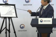 韓国人「いくら親日政府だとしても、アナログ的な感性まで日本の真似はしてほしくなかったよぉ…TT」