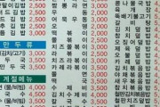 【驚愕】物価高スルーで給料アップ！？日本どうなるんだよこれ