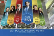 イギリス総選挙で保守党が圧勝！ ガチのマジでEU離脱ほぼ決定