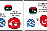 【ギリシャ-トルコ】領海問題【ポーランドボール】