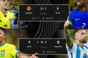 外国人「歴代最弱だ」ブラジル代表、南米予選敗退の危機！8戦4敗でW杯出場圏外まで勝ち点1差！海外のファンが騒然！【海外の反応】