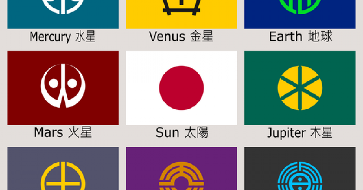 海外「太陽と太陽系の惑星を日本の都道府県章風にデザインしてみた」：海外の反応 | 海外の反応アンテナ